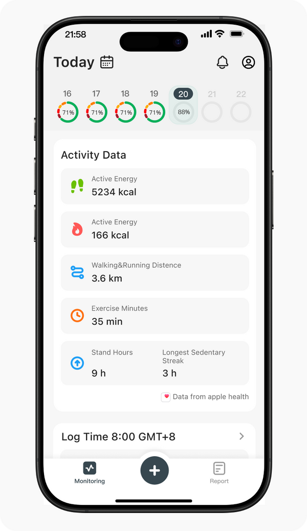 Apple Health Dati